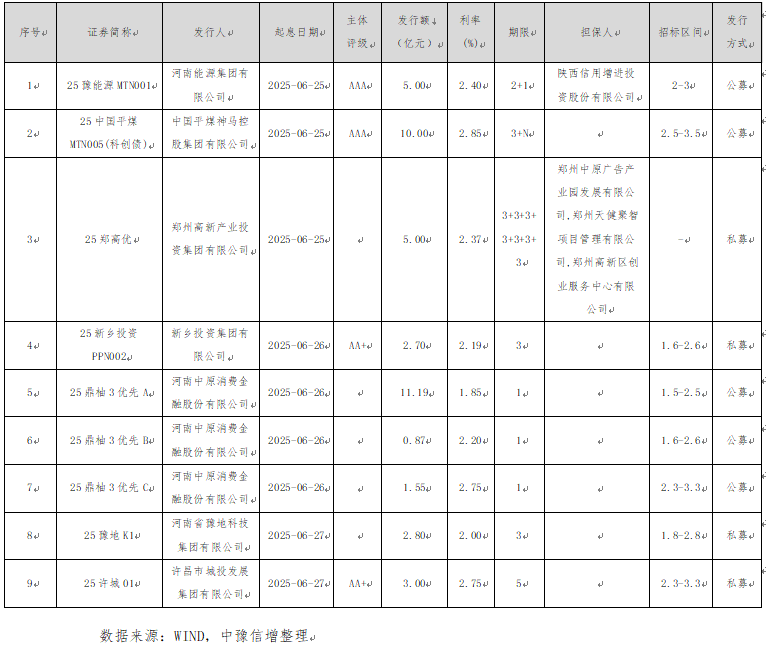 微信图片_20250702162223
