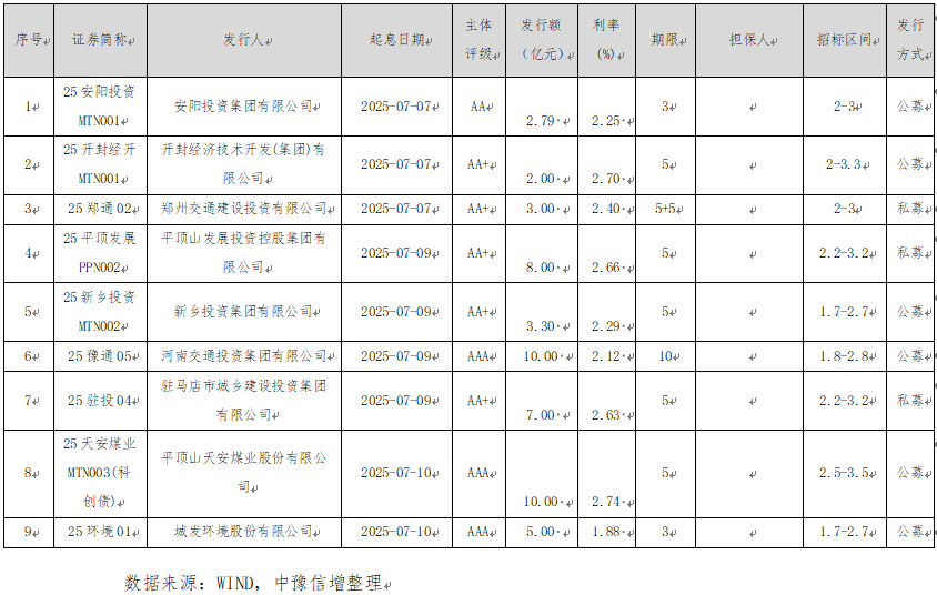 微信图片_20250723170211