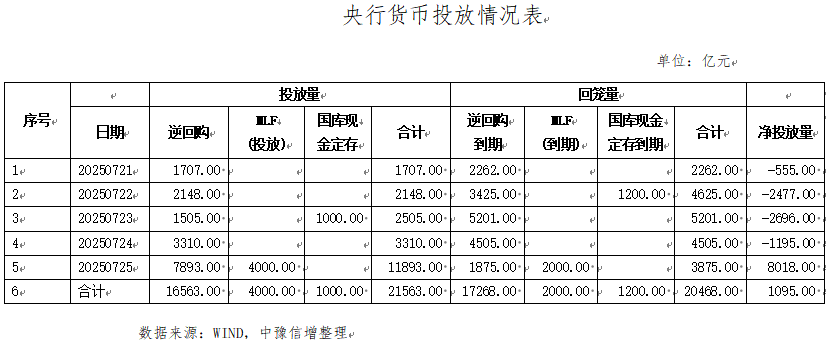 微信图片_20250730154857