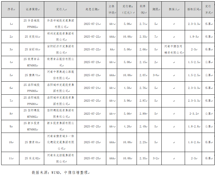 微信图片_20250730161104