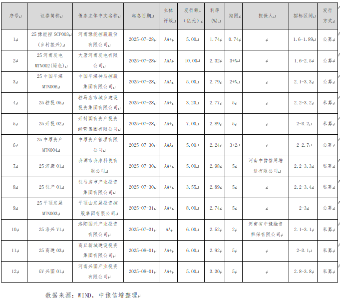 微信图片_20250805111839