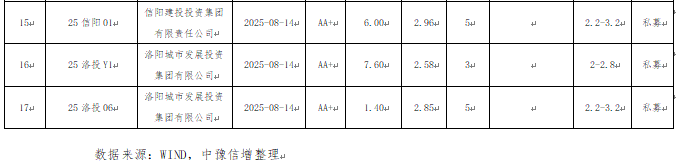 微信图片_20250825171405