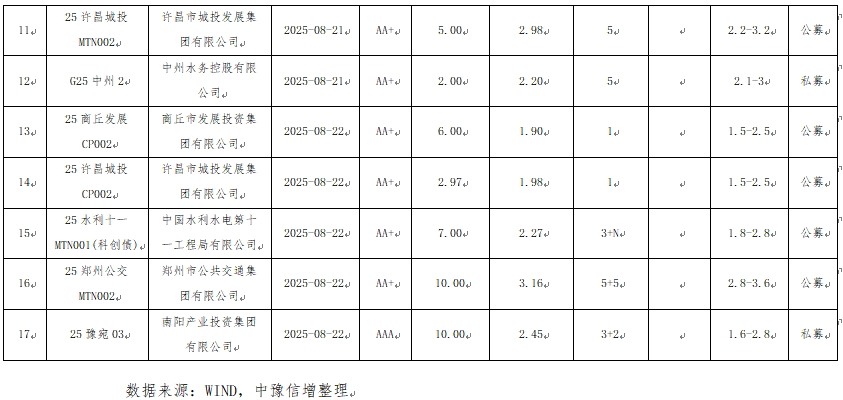 微信图片_20250902164046