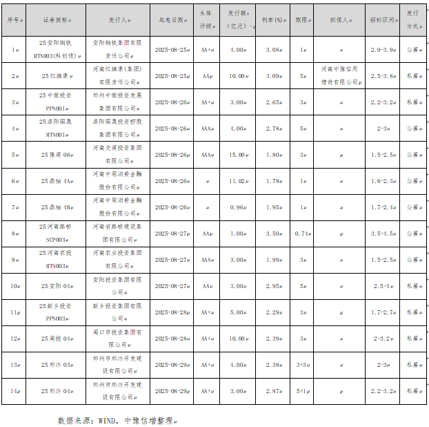 微信图片_20250904152007