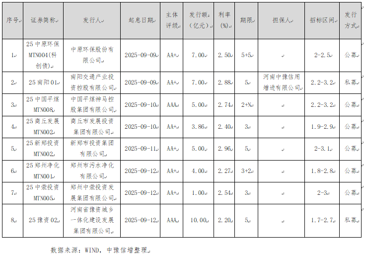 微信图片_20250916102504