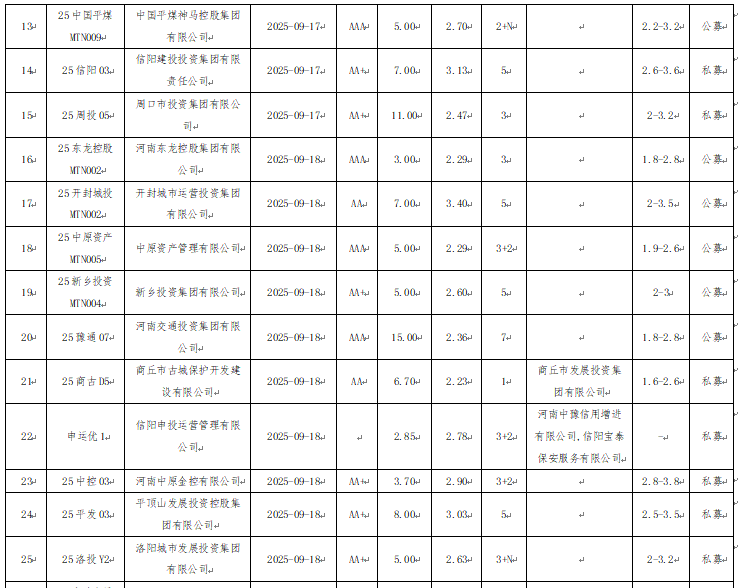 微信图片_20250923164312