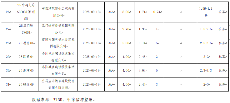 微信图片_20250923164337