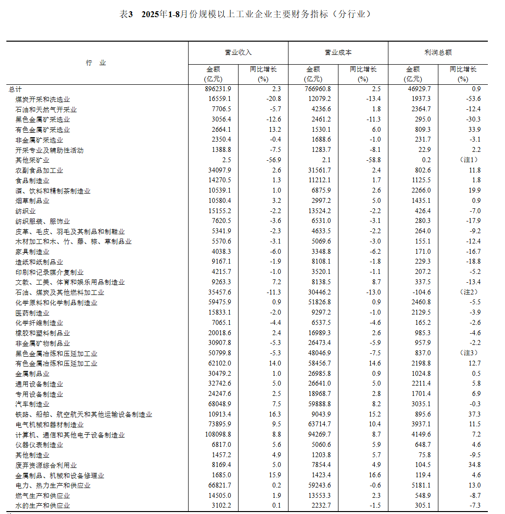 图片3