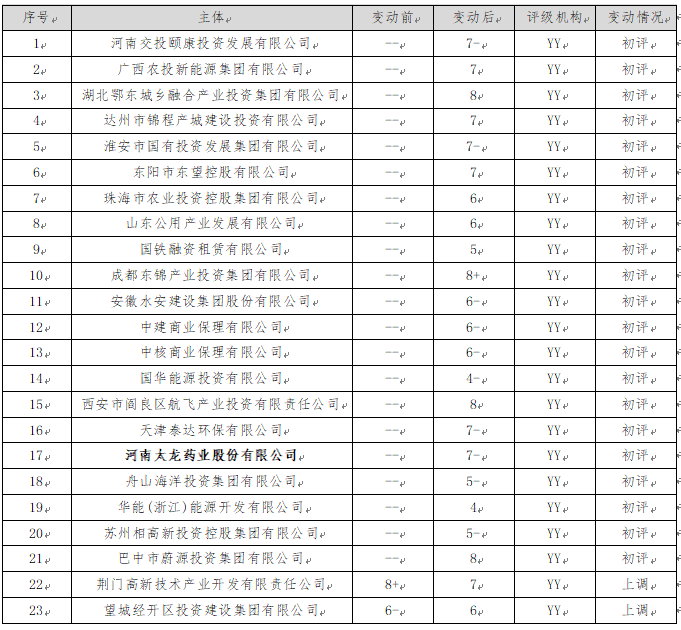 微信图片_20251022093501