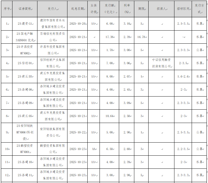 微信图片_20251029105744