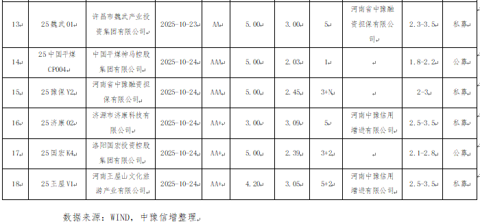 微信图片_20251029105824