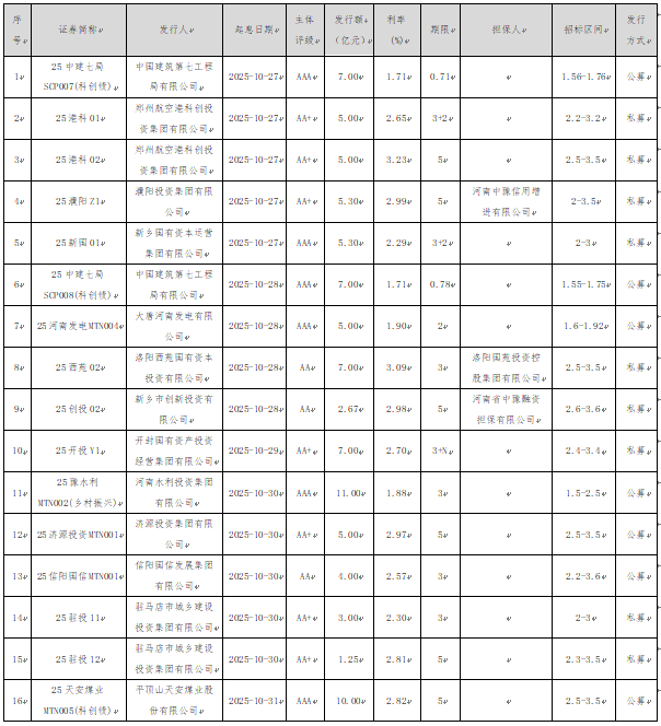 微信图片_20251104104629