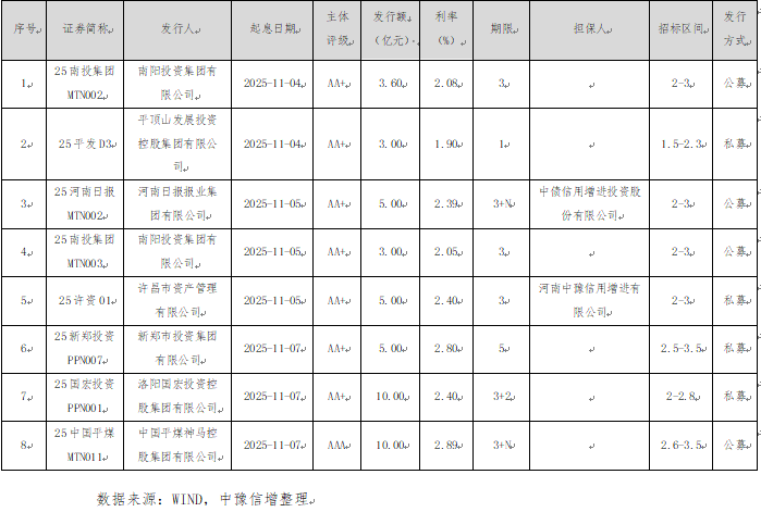 微信图片_20251111082410