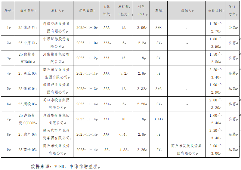 微信图片_20251118084137