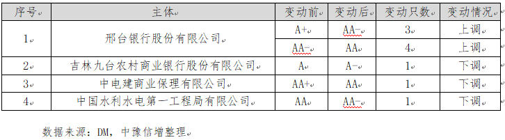 微信图片_20251203090900