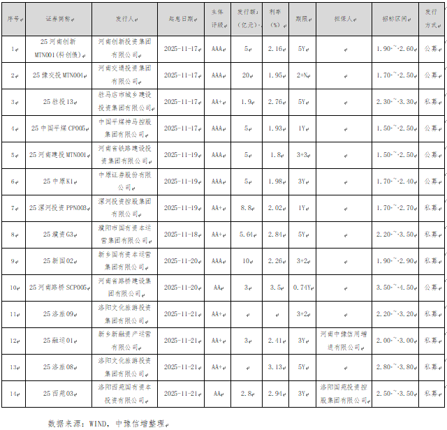 微信图片_20251203091032