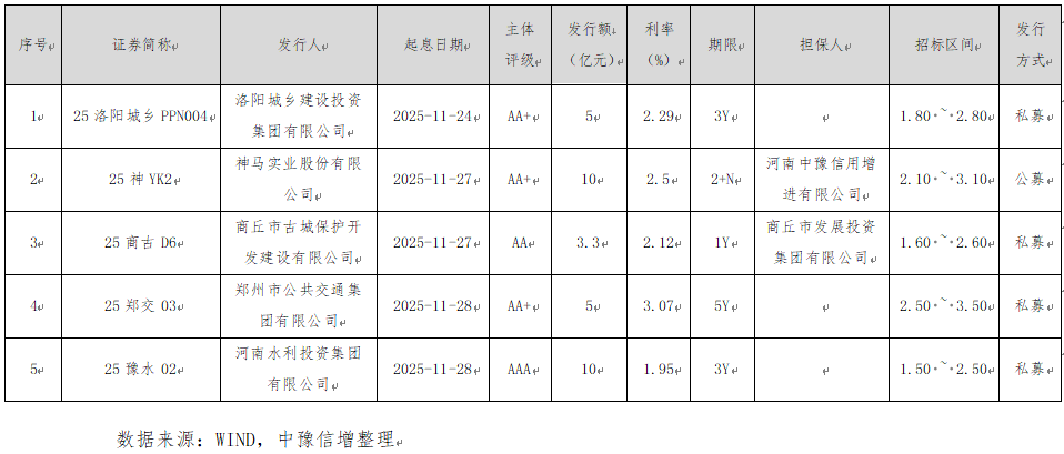 微信图片_20251203093210