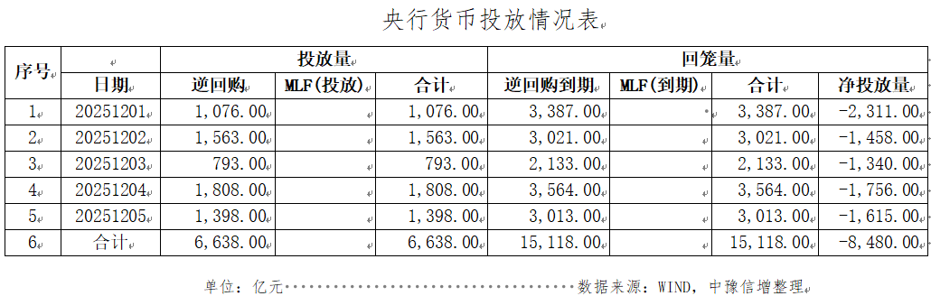 微信图片_20251209092833