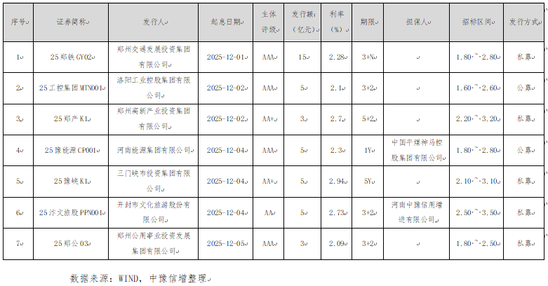 微信图片_20251209093536
