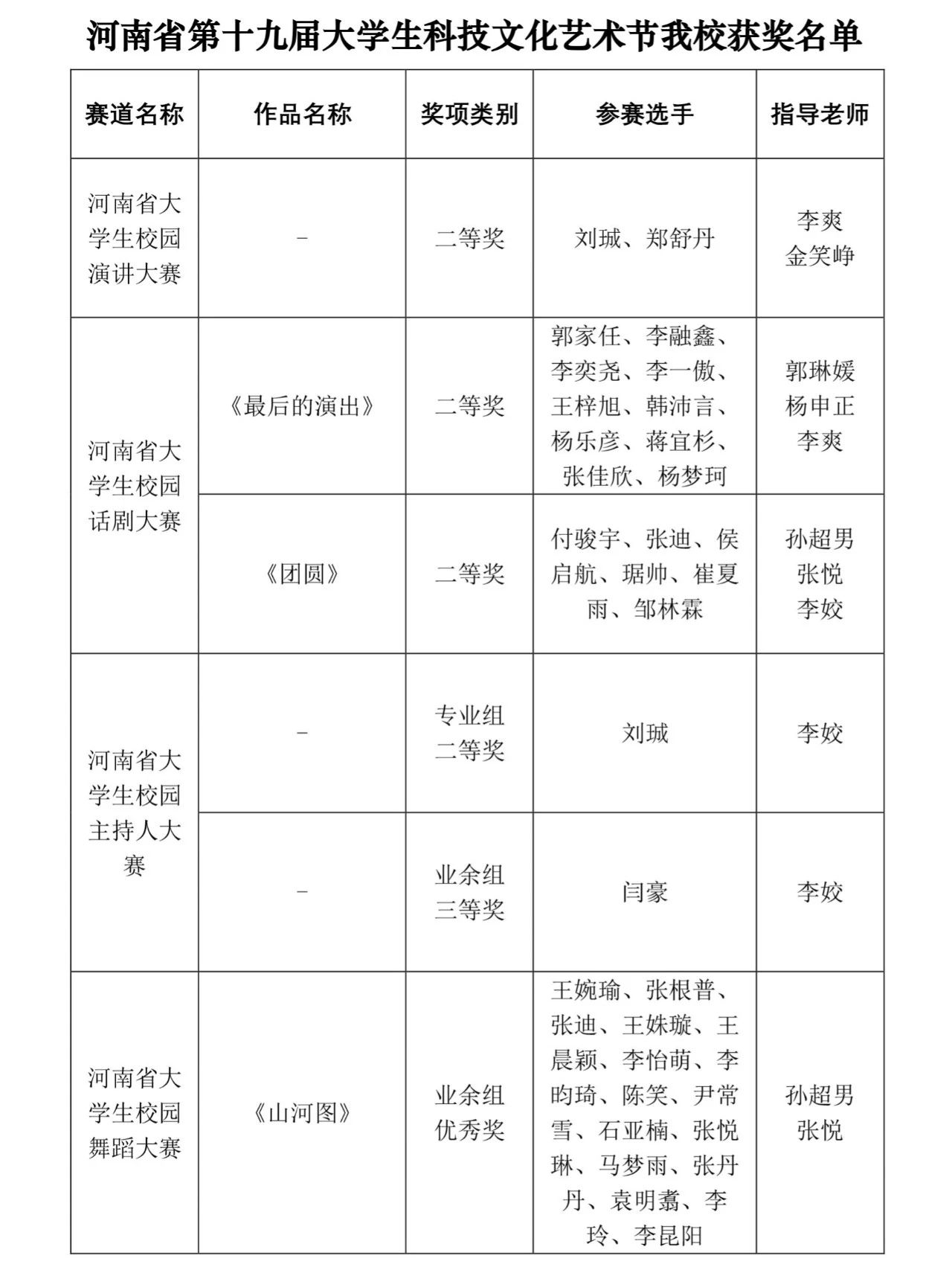 微信图片_20231212200022