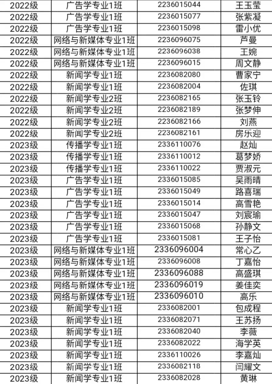 传播学院