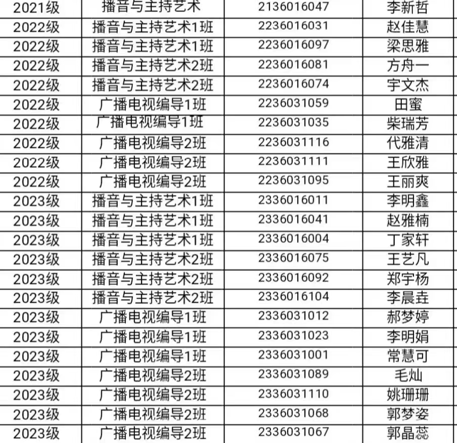 融媒学院