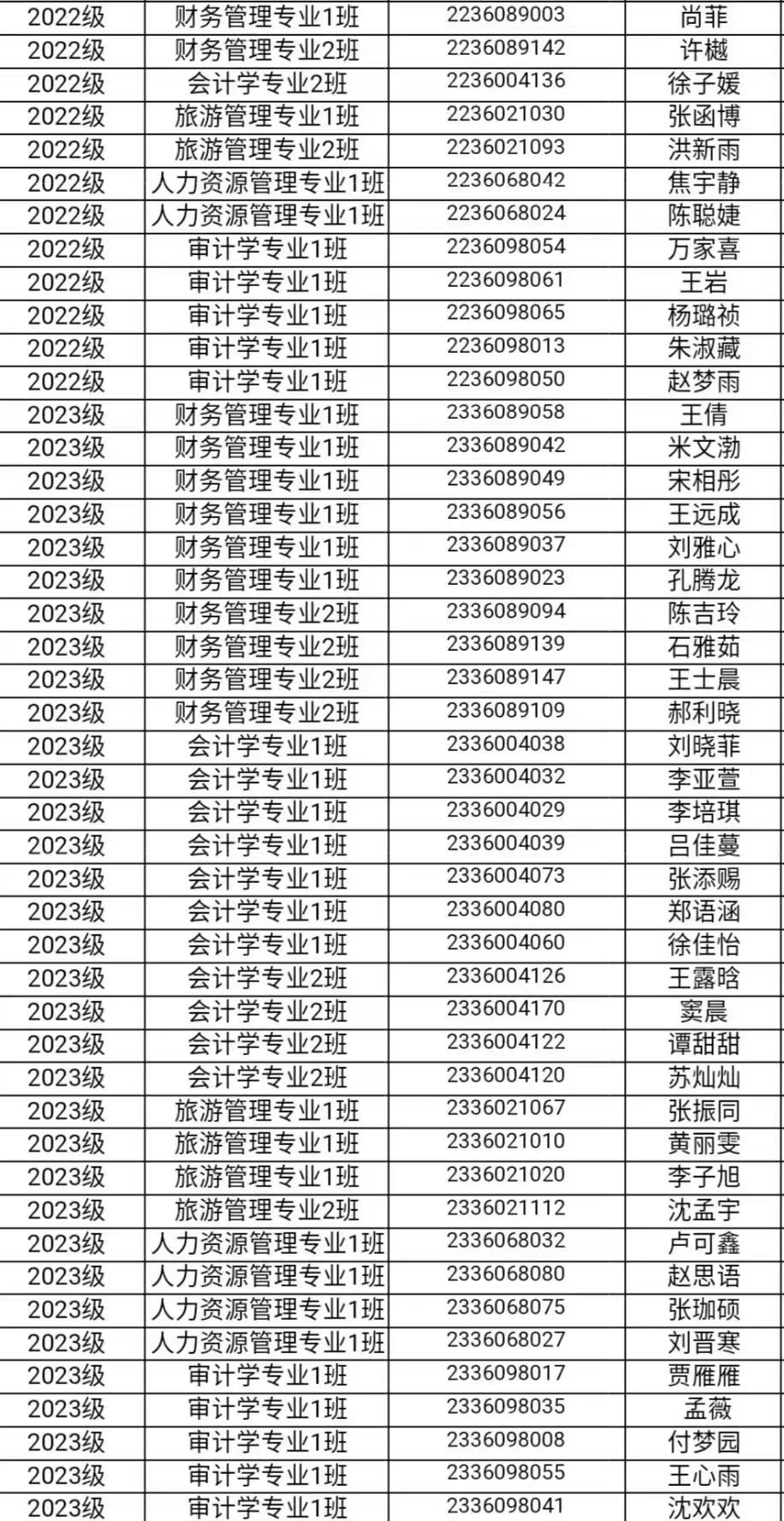 商学院