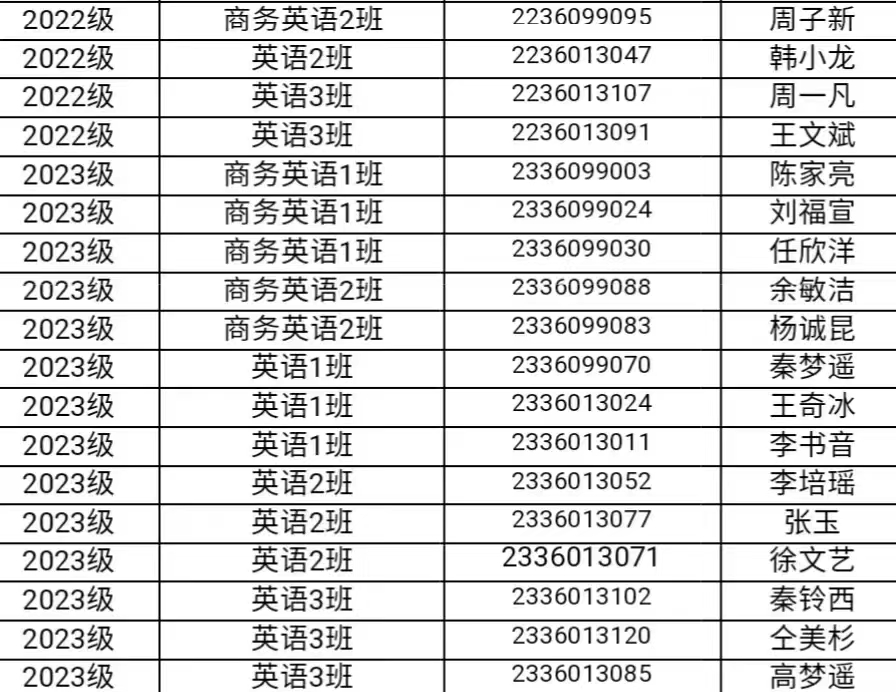 外语学院