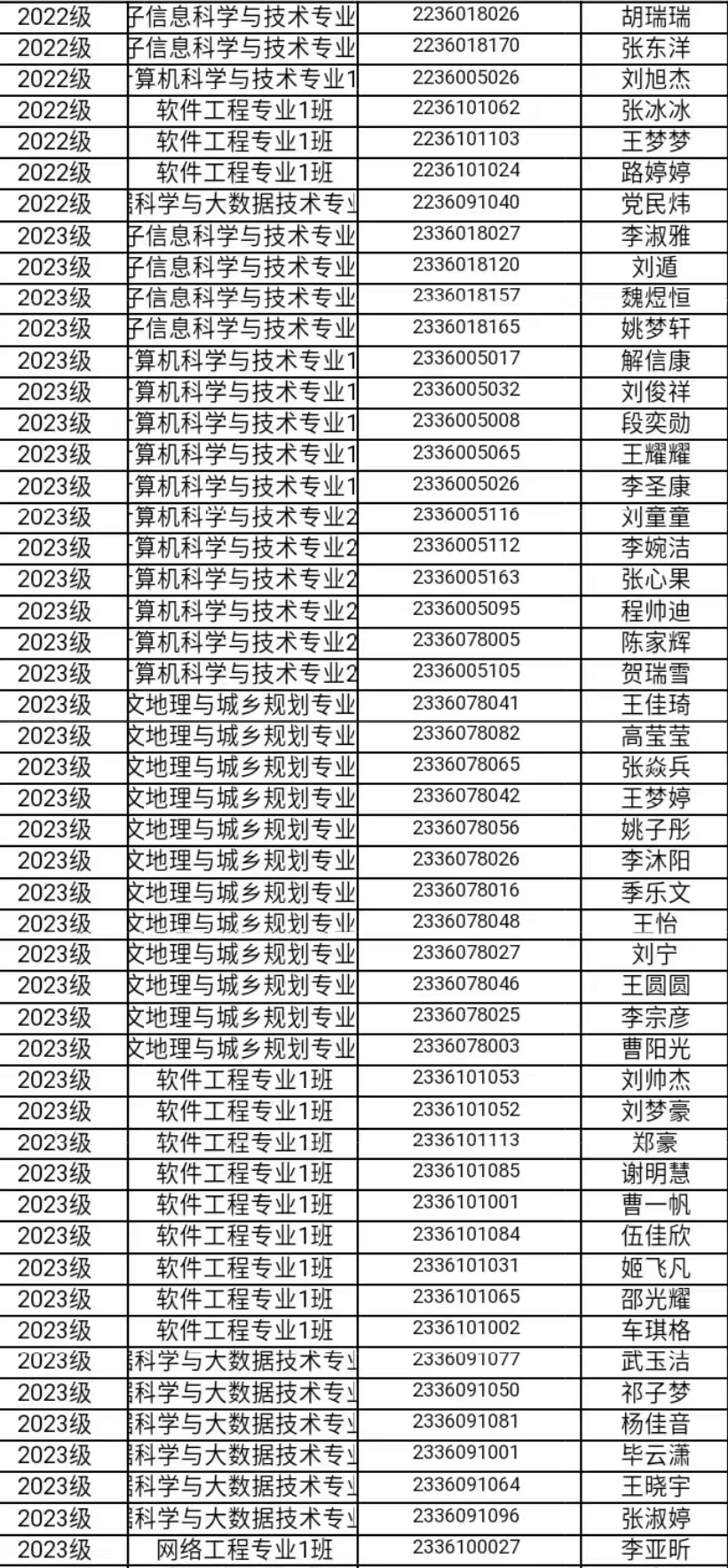 信息学院