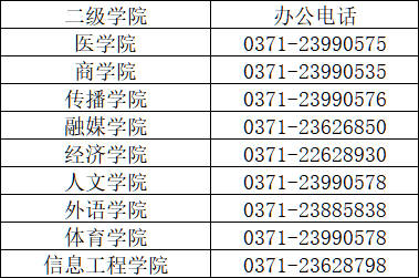 二级学院办公电话