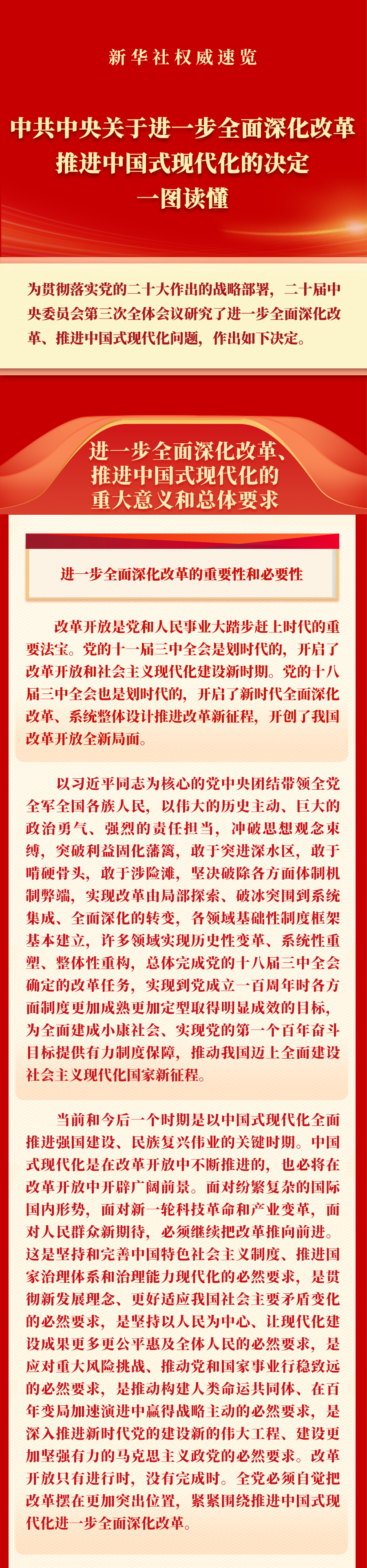 中共中央關(guān)于進(jìn)一步全面深化改革、推進(jìn)中國式現(xiàn)代化的決定》一圖讀懂