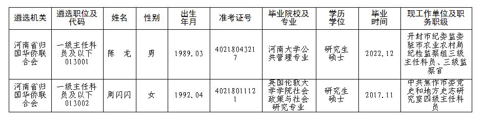 360截图20240619091525449