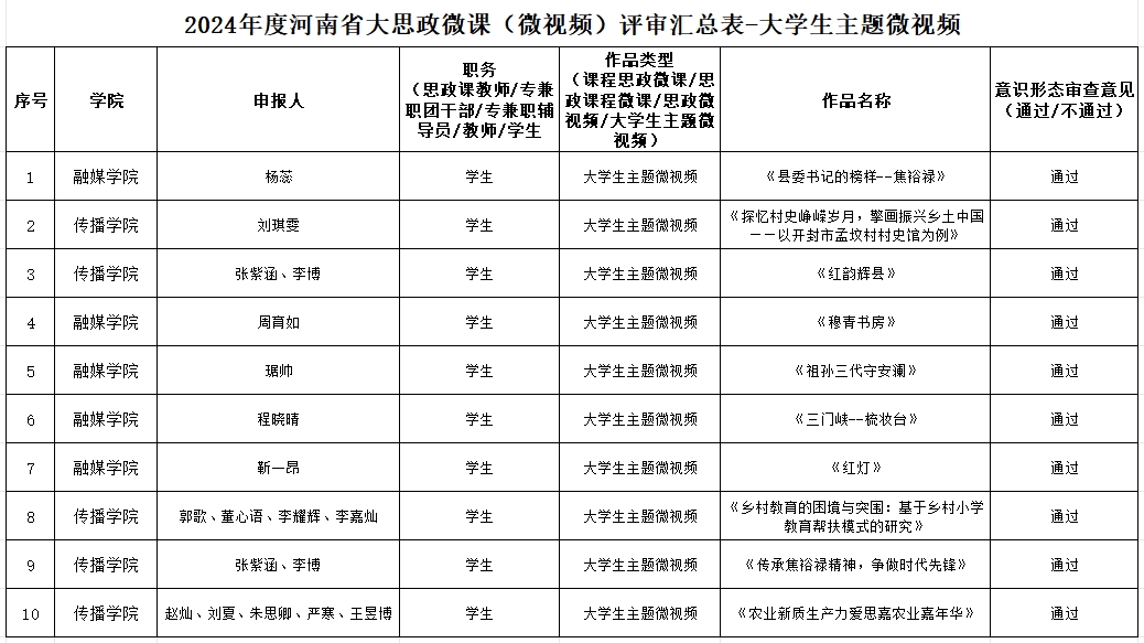 5微信截图_20241008121037