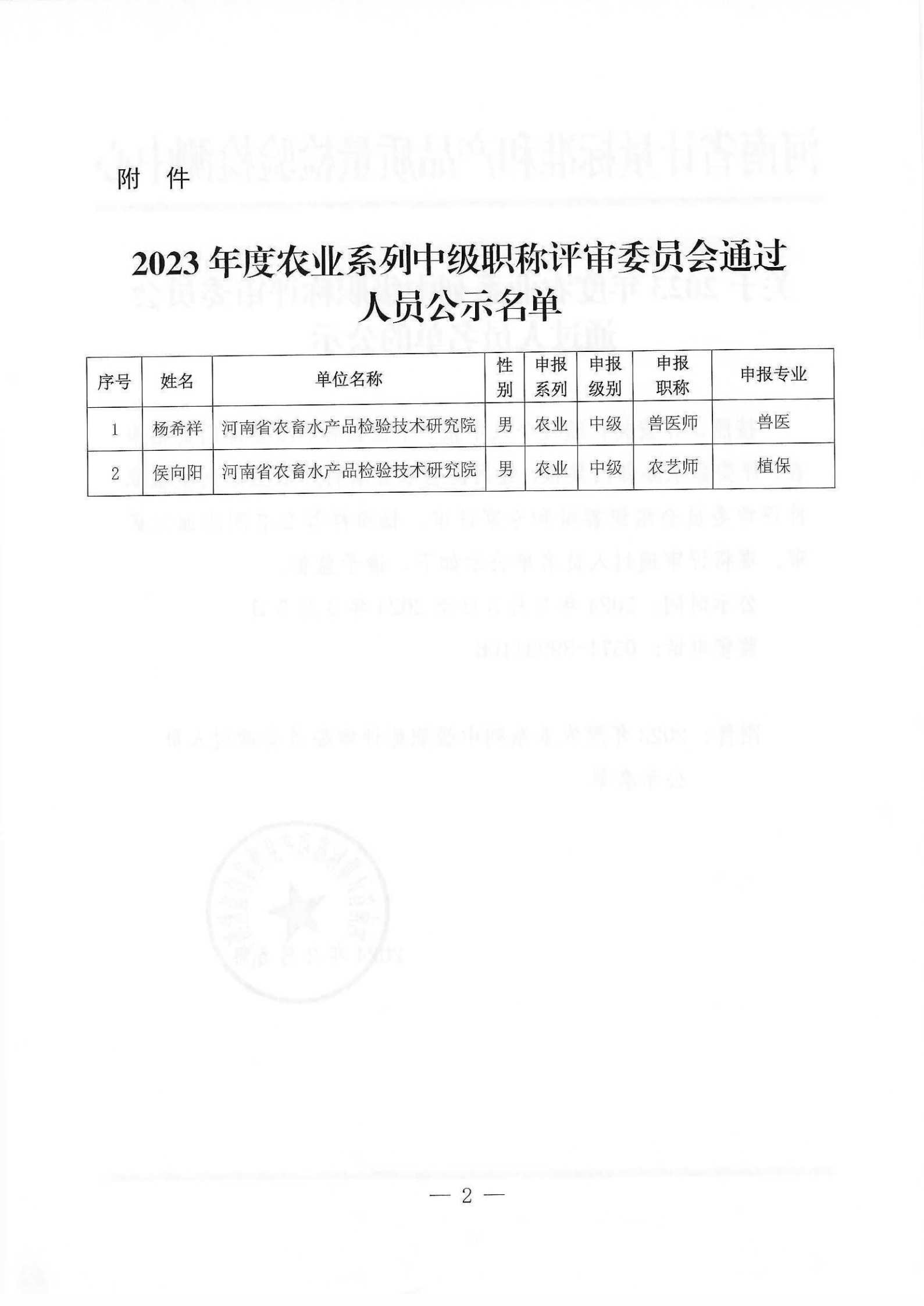 委托评审公示中级2023_01
