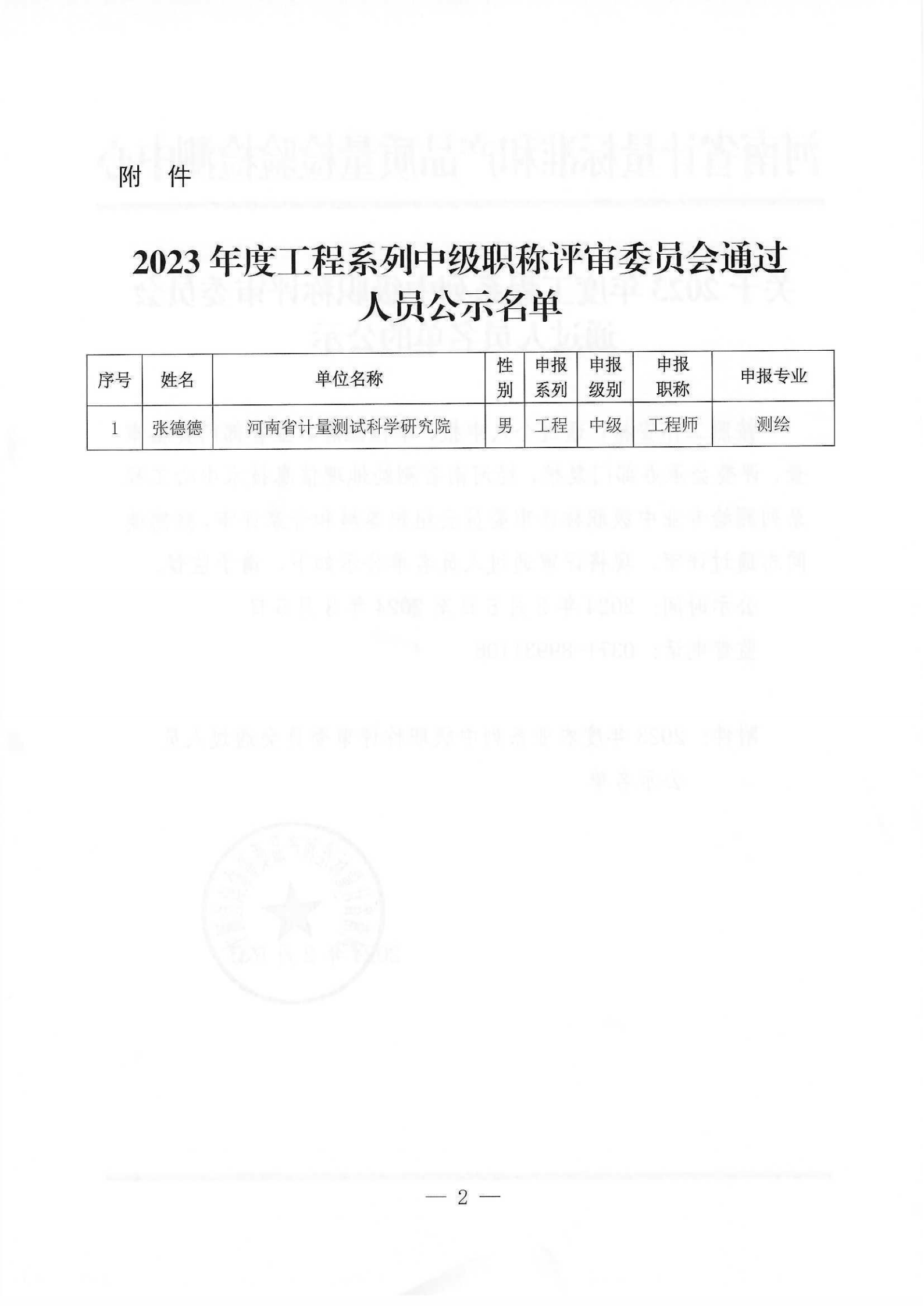 委托评审公示中级2023_03