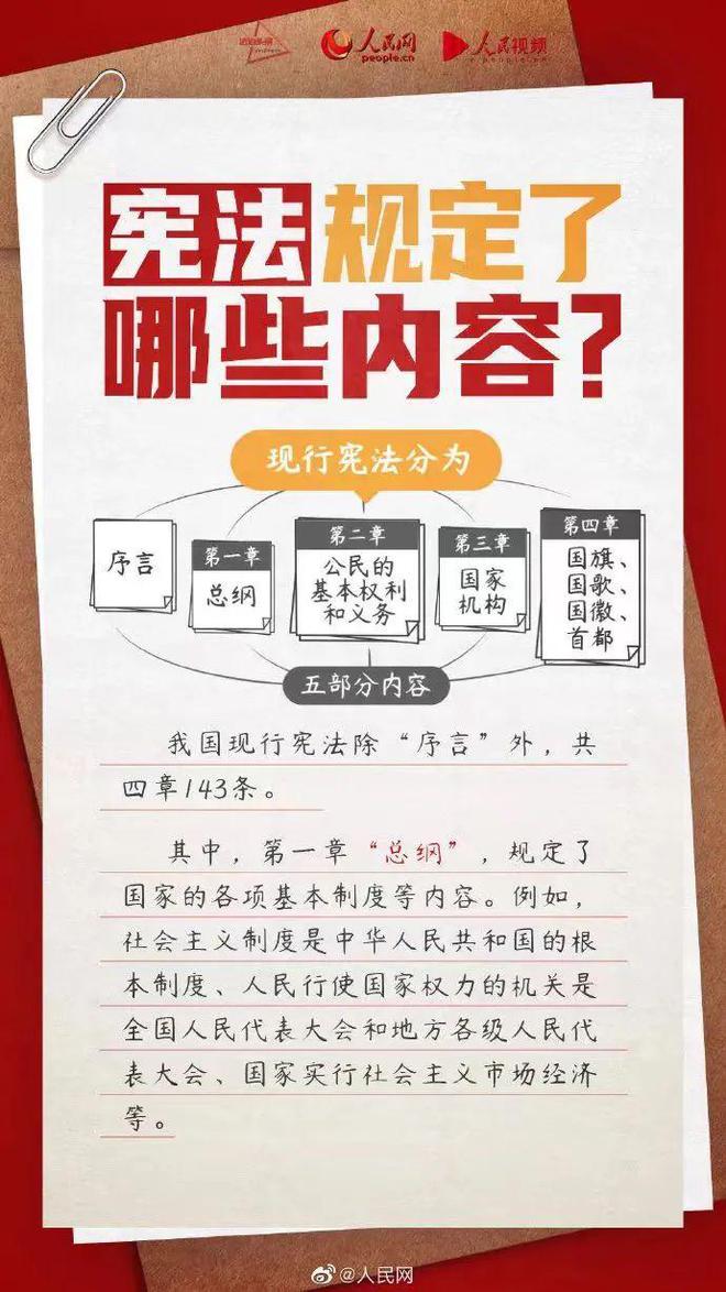 宪法26