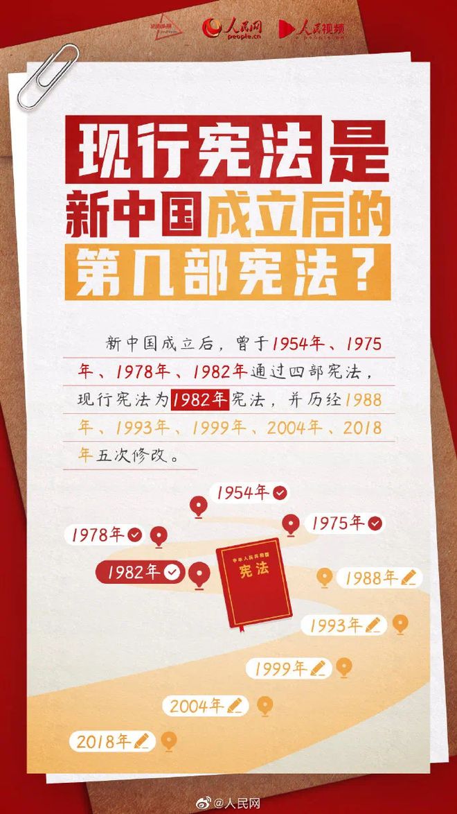 宪法27