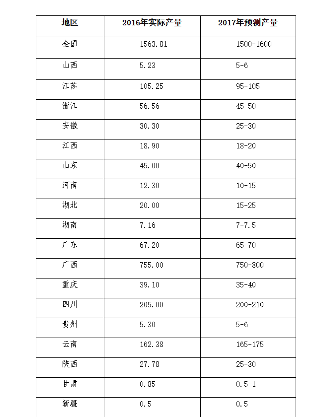屏幕截图 2024-10-11 101049
