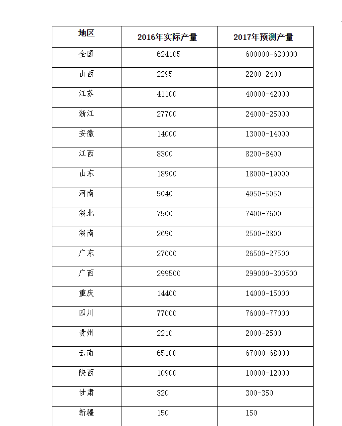 屏幕截图 2024-10-11 101204