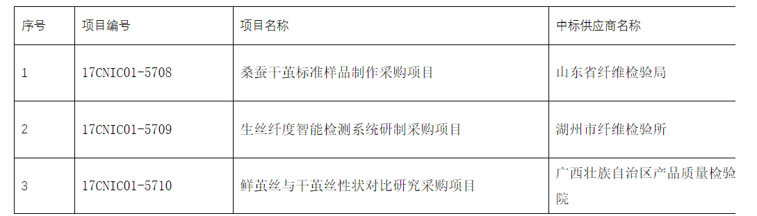 屏幕截图 2024-10-15 132721