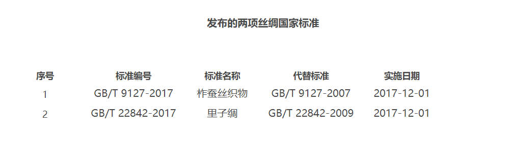 屏幕截图 2024-10-15 145327