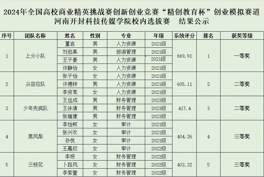 微信图片_20240525195835