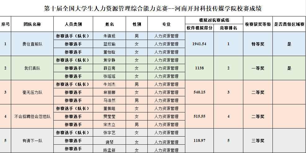 图片 3