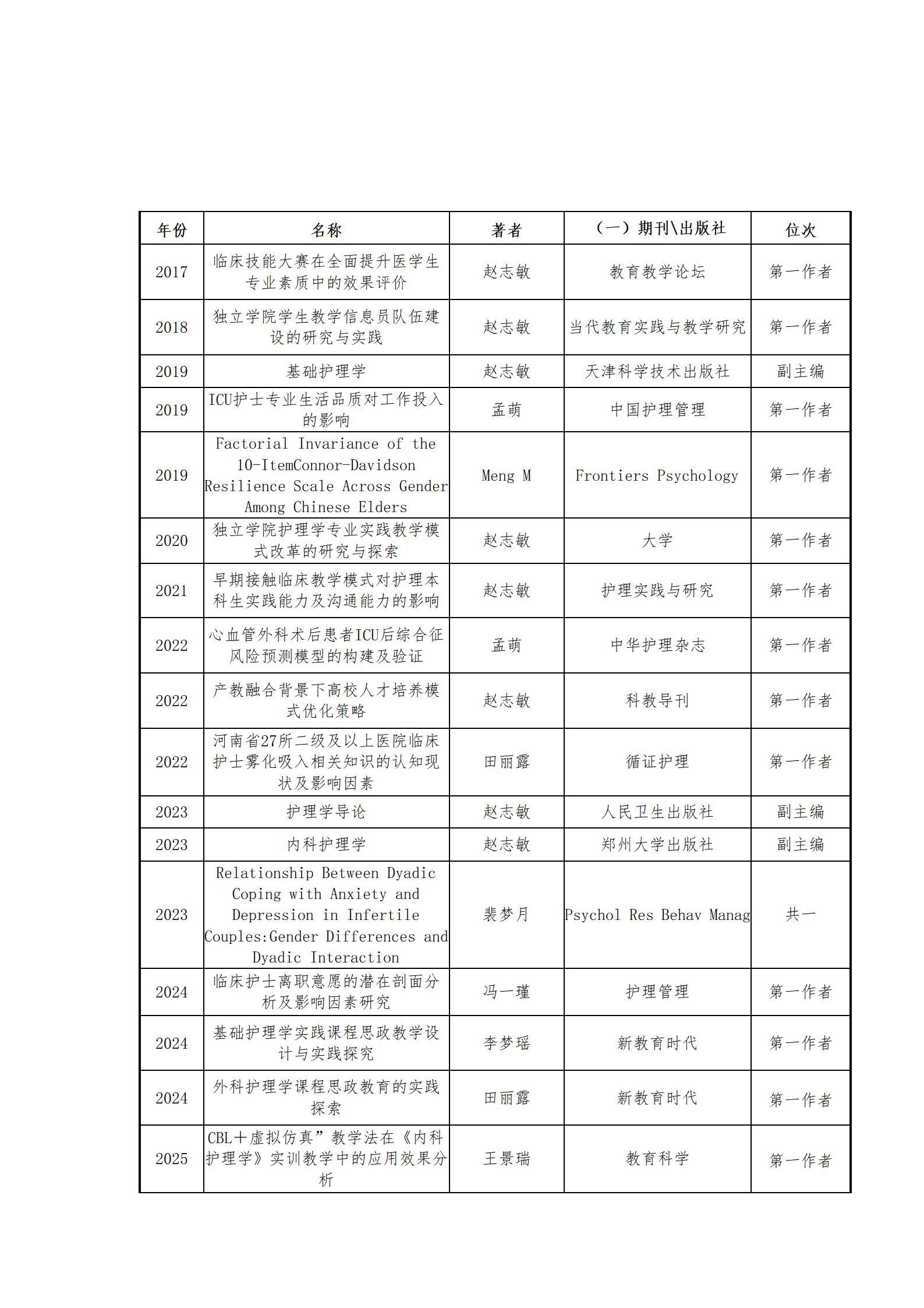 12教学成果_01