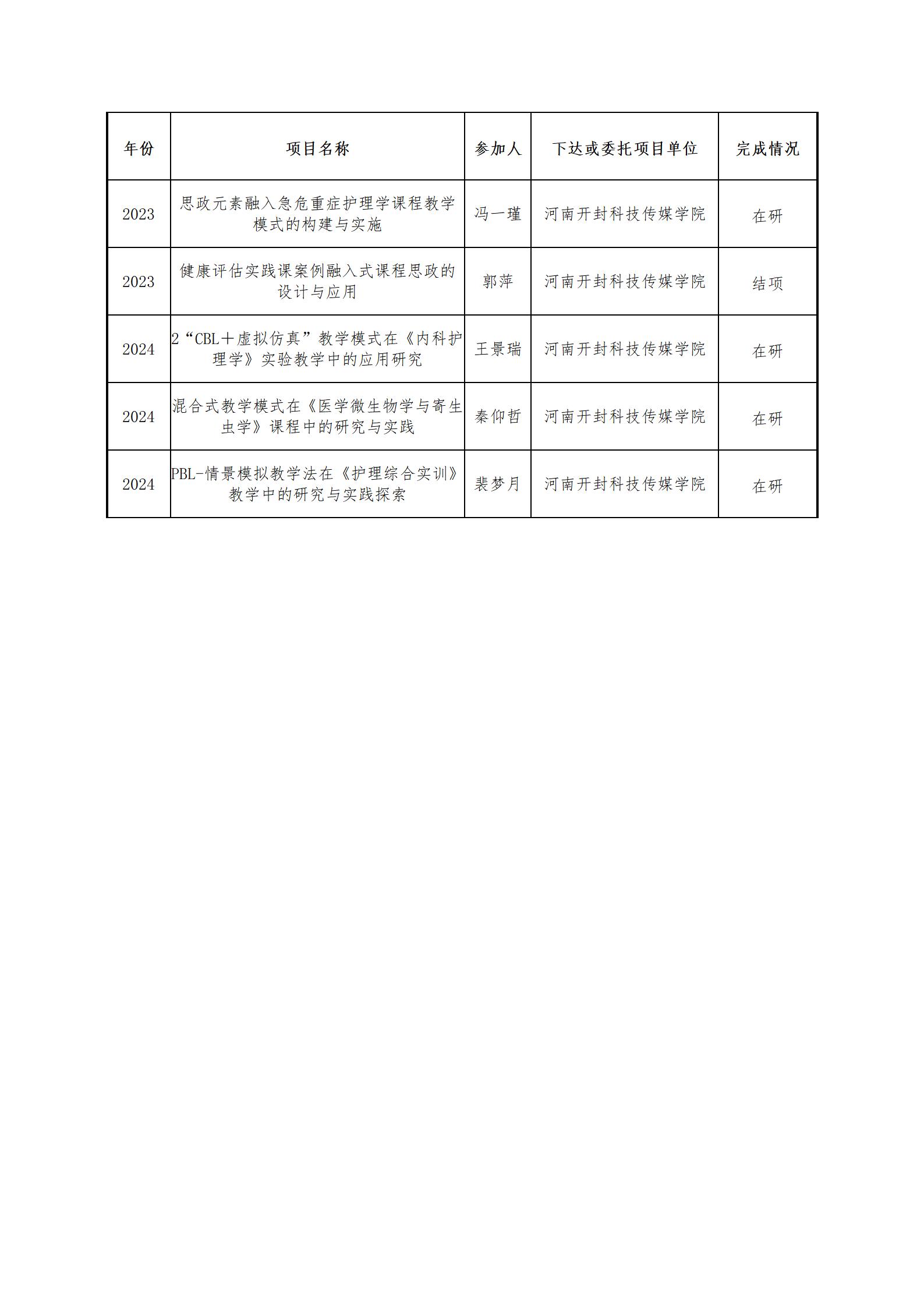 12教学成果_03