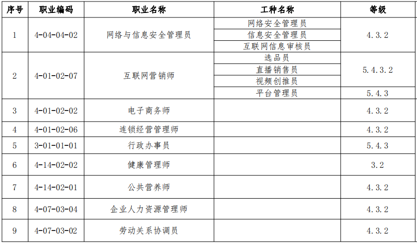 微信图片_20221017111812