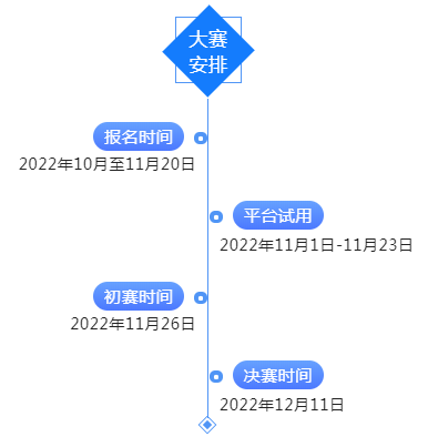 图片 2